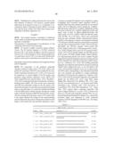 VACCINIA VIRUS H3L AND B5R SPECIFIC MONOCLONAL ANTIBODIES AND METHODS OF     MAKING AND USING SAME diagram and image