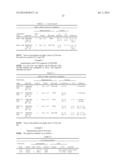 COMPOSITIONS AND METHODS FOR TREATING DISEASES OF PROTEIN AGGREGATION     INVOLVING IC3B DEPOSITION diagram and image