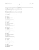 COMPOSITIONS TARGETING PKC-THETA AND USES AND METHODS OF TREATING     PKC-THETA PATHOLOGIES, ADVERSE IMMUNE RESPONSES AND DISEASES diagram and image