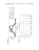 MANIPULATION OF REGULATORY T CELL AND DC FUNCTION BY TARGETING NEURITIN     GENE USING ANTIBODIES, AGONISTS AND ANTAGONISTS diagram and image