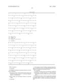 MANIPULATION OF REGULATORY T CELL AND DC FUNCTION BY TARGETING NEURITIN     GENE USING ANTIBODIES, AGONISTS AND ANTAGONISTS diagram and image