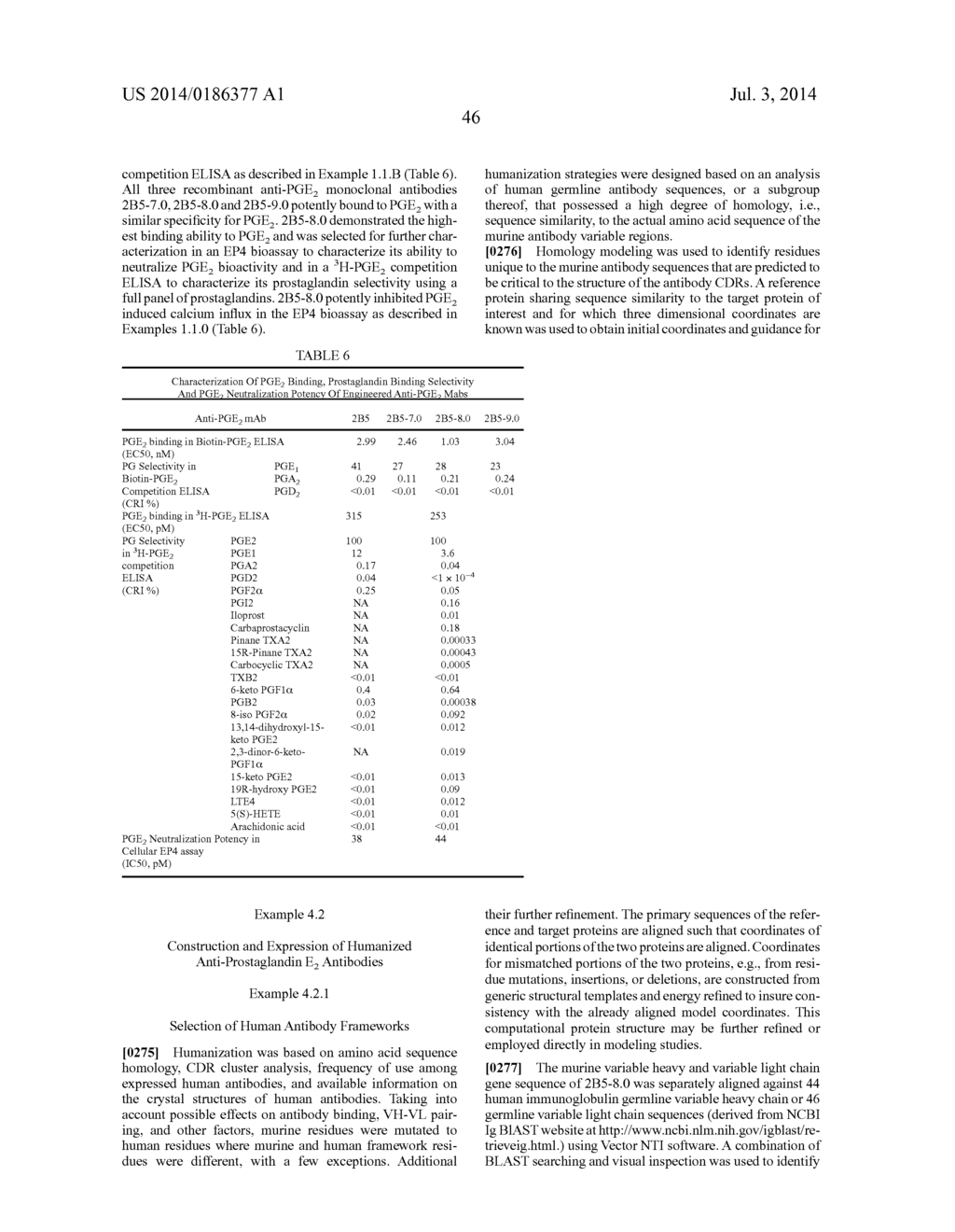 PROSTAGLANDIN E2 BINDING PROTEINS AND USES THEREOF - diagram, schematic, and image 56