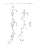 GLYCOLIPIDS AND ANALOGUES THEREOF AS ANTIGENS FOR NKT CELLS diagram and image