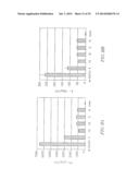 GLYCOLIPIDS AND ANALOGUES THEREOF AS ANTIGENS FOR NKT CELLS diagram and image