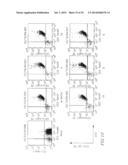 GLYCOLIPIDS AND ANALOGUES THEREOF AS ANTIGENS FOR NKT CELLS diagram and image