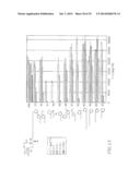 GLYCOLIPIDS AND ANALOGUES THEREOF AS ANTIGENS FOR NKT CELLS diagram and image