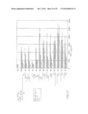 GLYCOLIPIDS AND ANALOGUES THEREOF AS ANTIGENS FOR NKT CELLS diagram and image