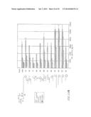 GLYCOLIPIDS AND ANALOGUES THEREOF AS ANTIGENS FOR NKT CELLS diagram and image