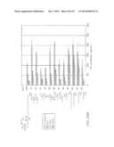 GLYCOLIPIDS AND ANALOGUES THEREOF AS ANTIGENS FOR NKT CELLS diagram and image