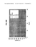 GLYCOLIPIDS AND ANALOGUES THEREOF AS ANTIGENS FOR NKT CELLS diagram and image