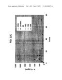 GLYCOLIPIDS AND ANALOGUES THEREOF AS ANTIGENS FOR NKT CELLS diagram and image