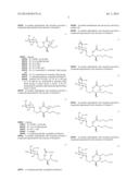 GLYCOLIPIDS AND ANALOGUES THEREOF AS ANTIGENS FOR NKT CELLS diagram and image