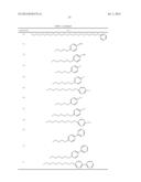 GLYCOLIPIDS AND ANALOGUES THEREOF AS ANTIGENS FOR NKT CELLS diagram and image