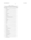 NOVEL MACROMOLECULE TRANSDUCTION DOMAINS AND METHODS FOR IDENTIFICATION     AND USES THEREOF diagram and image