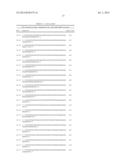 NOVEL MACROMOLECULE TRANSDUCTION DOMAINS AND METHODS FOR IDENTIFICATION     AND USES THEREOF diagram and image