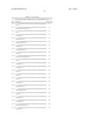 NOVEL MACROMOLECULE TRANSDUCTION DOMAINS AND METHODS FOR IDENTIFICATION     AND USES THEREOF diagram and image