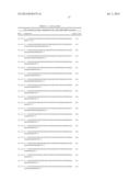 NOVEL MACROMOLECULE TRANSDUCTION DOMAINS AND METHODS FOR IDENTIFICATION     AND USES THEREOF diagram and image