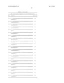 NOVEL MACROMOLECULE TRANSDUCTION DOMAINS AND METHODS FOR IDENTIFICATION     AND USES THEREOF diagram and image