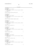 NOVEL MACROMOLECULE TRANSDUCTION DOMAINS AND METHODS FOR IDENTIFICATION     AND USES THEREOF diagram and image