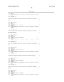 NOVEL MACROMOLECULE TRANSDUCTION DOMAINS AND METHODS FOR IDENTIFICATION     AND USES THEREOF diagram and image