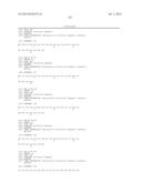 NOVEL MACROMOLECULE TRANSDUCTION DOMAINS AND METHODS FOR IDENTIFICATION     AND USES THEREOF diagram and image