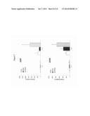 IMMUNOTHERAPY WITH BINDING AGENTS diagram and image