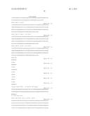 IMMUNOTHERAPY WITH BINDING AGENTS diagram and image