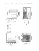 METHODS FOR PREVENTING AND TREATING STAPHYLOCOCCUS AUREUS COLONIZATION,     INFECTION, AND DISEASE diagram and image