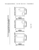 METHODS FOR PREVENTING AND TREATING STAPHYLOCOCCUS AUREUS COLONIZATION,     INFECTION, AND DISEASE diagram and image