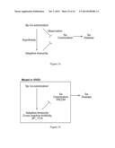 METHODS FOR PREVENTING AND TREATING STAPHYLOCOCCUS AUREUS COLONIZATION,     INFECTION, AND DISEASE diagram and image