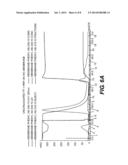 Method for Producing Protein-Carbohydrate Vaccines Reduced in Free     Carbohydrate diagram and image