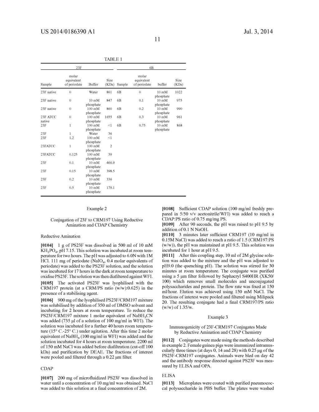 CONJUGATION PROCESS OF BACTERIAL POLYSACCHARIDES TO CARRIER PROTEINS - diagram, schematic, and image 16