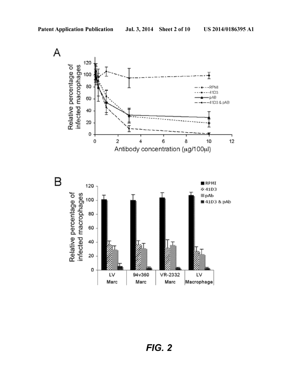 PERMISSIVE CELLS AND USES THEREOF - diagram, schematic, and image 03