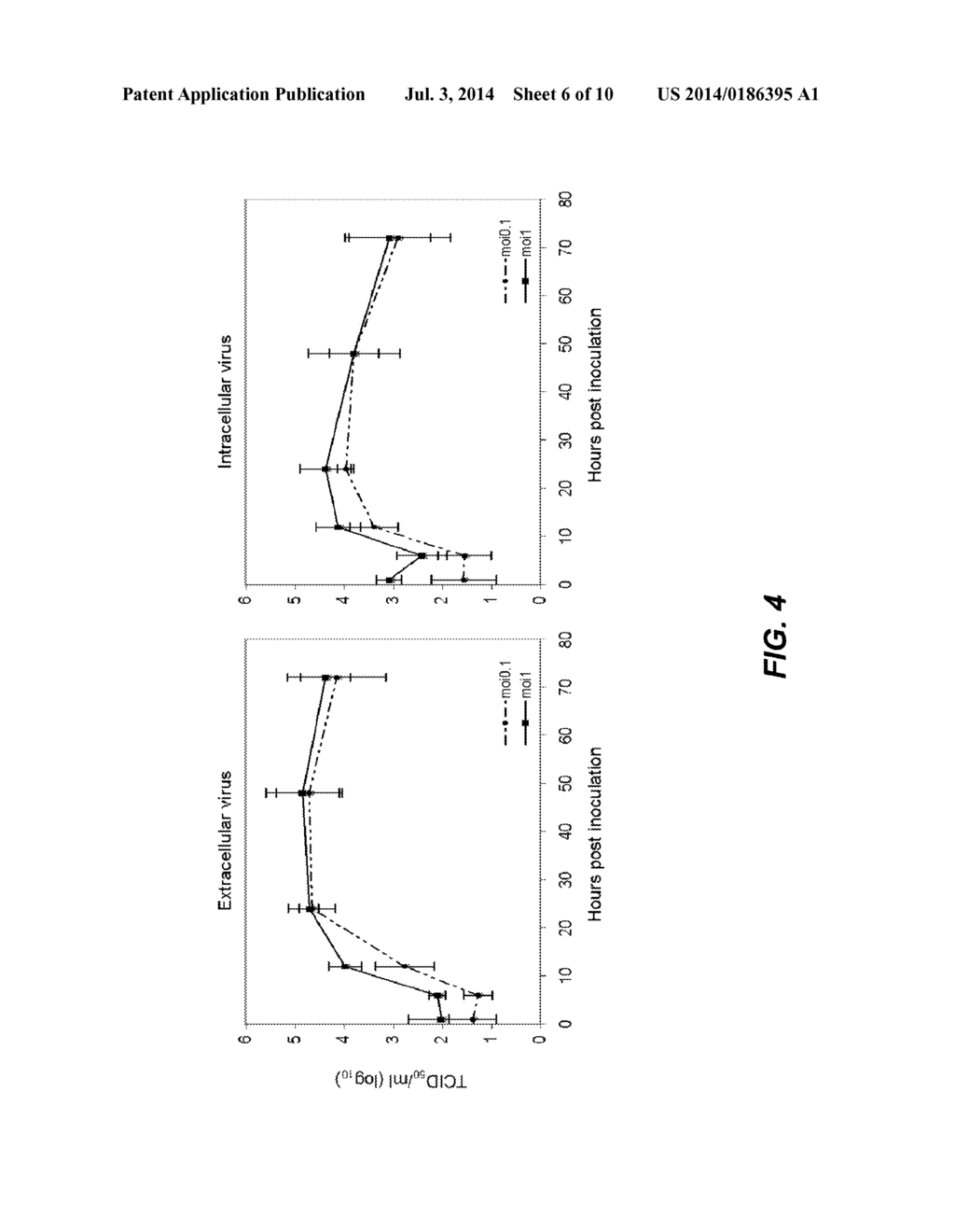 PERMISSIVE CELLS AND USES THEREOF - diagram, schematic, and image 07