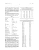 CRYSTAL POLYMORPH OF MAGNESIUM GLYCINATE DIHYDRATE AND PROCESS FOR ITS     PREPARATION diagram and image