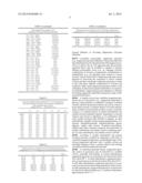 CRYSTAL POLYMORPH OF MAGNESIUM GLYCINATE DIHYDRATE AND PROCESS FOR ITS     PREPARATION diagram and image