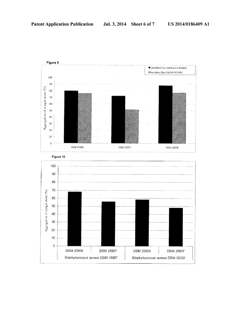 NOVEL LACTIC ACID BACTERIA AND COMPOSITIONS CONTAINING THEM - diagram, schematic, and image 07