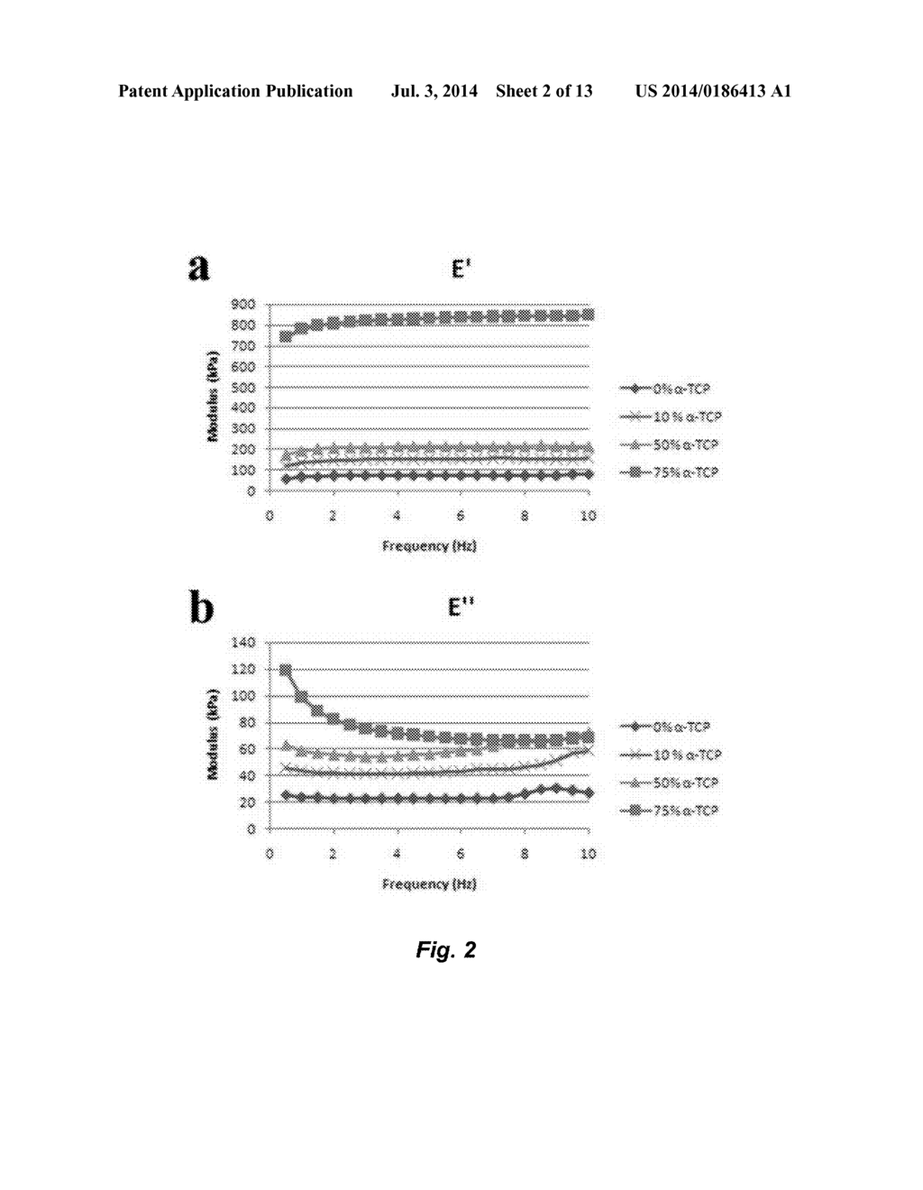 PREPARATION METHOD OF CORE-SHELL STRUCTURED FIBROUS SCAFFOLDS - diagram, schematic, and image 03