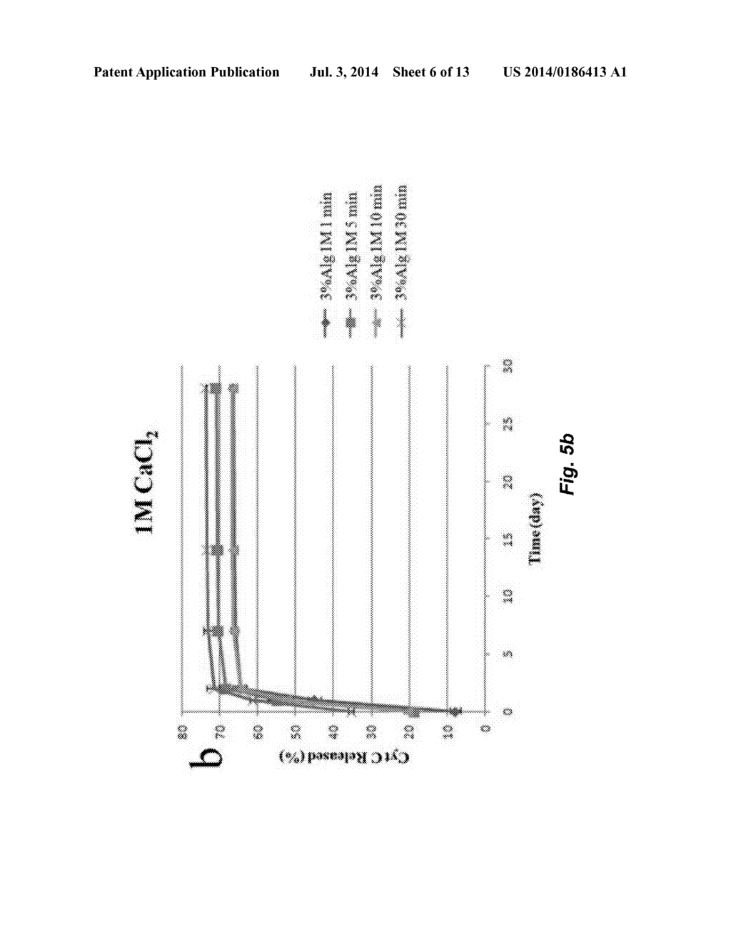 PREPARATION METHOD OF CORE-SHELL STRUCTURED FIBROUS SCAFFOLDS - diagram, schematic, and image 07