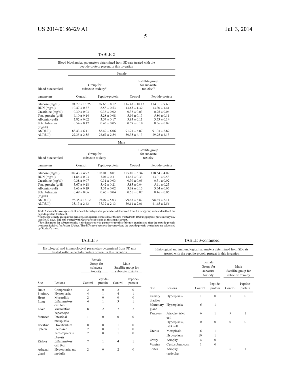 RECOMBINANT PROTEIN, PHARMACEUTICAL COMPOSITION CONTAINING THE SAME, AND     METHOD OF BIOSYNTHESIZING - diagram, schematic, and image 13