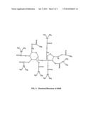 ORAL DOSAGE FORMS WITH THERAPEUTICALLY ACTIVE AGENTS IN CONTROLLED RELEASE     CORES AND IMMEDIATE RELEASE GELATIN CAPSULE COATS diagram and image