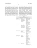 CYCLODEXTRIN NANOTECHNOLOGY FOR OPHTHALMIC DRUG DELIVERY diagram and image