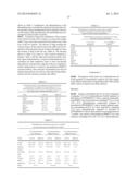 CYCLODEXTRIN NANOTECHNOLOGY FOR OPHTHALMIC DRUG DELIVERY diagram and image