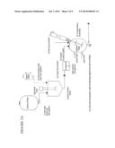 Therapeutic Polymeric Nanoparticles with mTOR Inhibitors and Methods of     Making and Using Same diagram and image