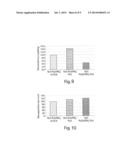 Therapeutic Polymeric Nanoparticles with mTOR Inhibitors and Methods of     Making and Using Same diagram and image