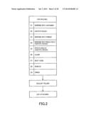 MOLDING METHOD AND MOLD THEREFOR diagram and image