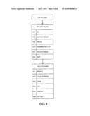 MOLDING METHOD AND MOLD THEREFOR diagram and image