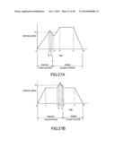 MOLDING METHOD AND MOLD THEREFOR diagram and image