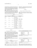 BOILED SUGAR SWEET COMPRISING NON-FRUCTOSYLATED A-GALACTOOLIGOSACCHARIDES diagram and image