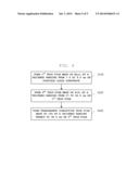 TRANSPARENT CONDUCTIVE SUBSTRATE, METHOD OF FABRICATING THE SAME, AND     TOUCH PANEL HAVING THE SAME diagram and image